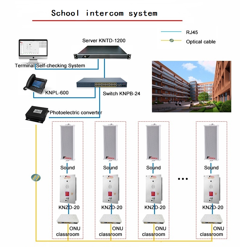 school intercom system